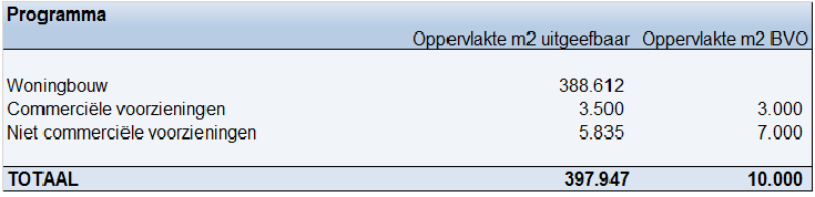 afbeelding "i_NL.IMRO.0518.EX0252AMadeVroondl-50VA_0036.png"
