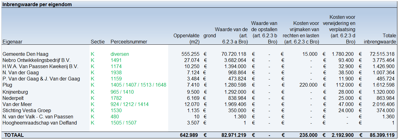 afbeelding "i_NL.IMRO.0518.EX0252AMadeVroondl-50VA_0037.png"