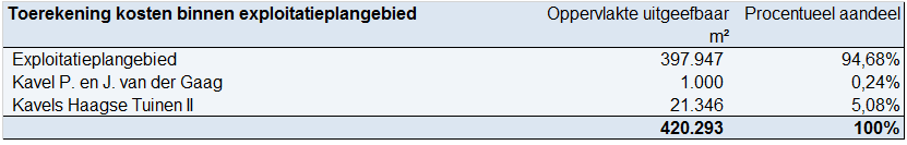 afbeelding "i_NL.IMRO.0518.EX0252AMadeVroondl-50VA_0039.png"