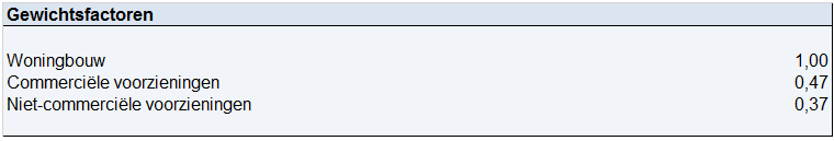 afbeelding "i_NL.IMRO.0518.EX0252AMadeVroondl-50VA_0051.png"