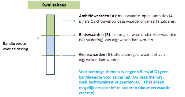 afbeelding "i_NL.IMRO.0518.OP0365FOmgevBinck-52VA_0018.png"