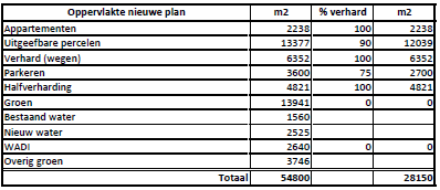 afbeelding "i_NL.IMRO.0518.UP0006BErasmusMid-50VA_0014.png"