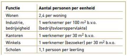 afbeelding "i_NL.IMRO.0518.WP0005DVerhulstpl-50VA_0014.jpg"