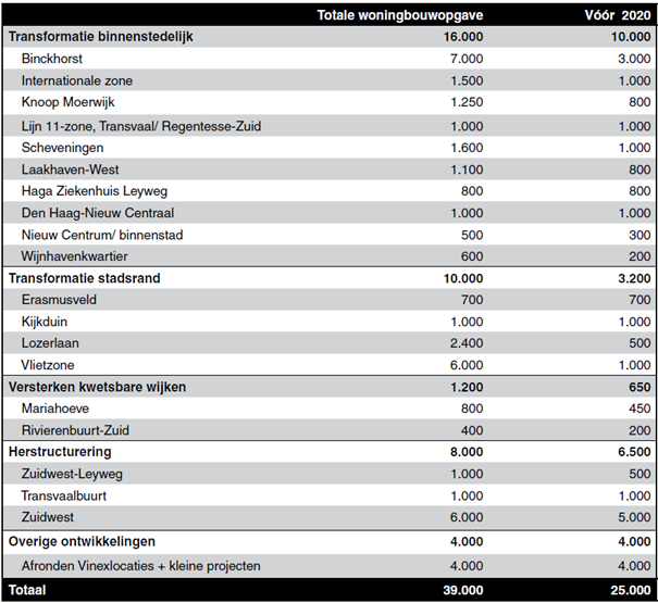 afbeelding "i_NL.IMRO.0518.WP0011BHoogevnln-50VA_0007.png"