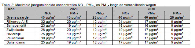 afbeelding "i_NL.IMRO.0523.BP2021DBZWNFASE2-VA01_0020.png"