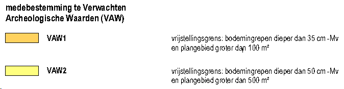 afbeelding "i_NL.IMRO.0531.bp08Waterlandgoed-3001_0022.png"