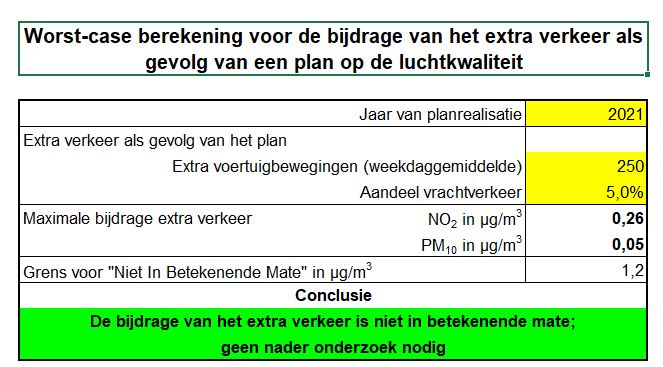 afbeelding "i_NL.IMRO.0532.UWPVolkstuin-VG01_0007.jpg"
