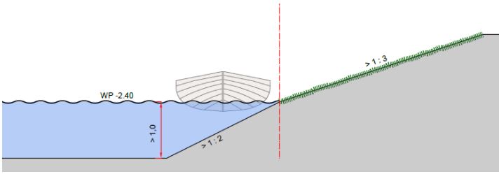 afbeelding "i_NL.IMRO.0532.UWPVolkstuin-VG01_0009.jpg"