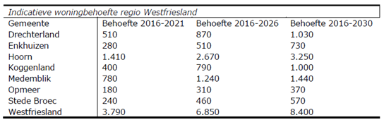 afbeelding "i_NL.IMRO.0532.UWPwaterweide-VG01_0005.png"