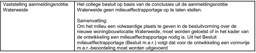 afbeelding "i_NL.IMRO.0532.UWPwaterweide-VG01_0019.png"