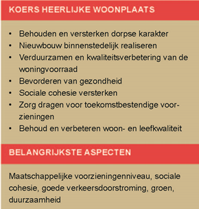 afbeelding "i_NL.IMRO.0534.BPJozefpark-VA01_0005.png"