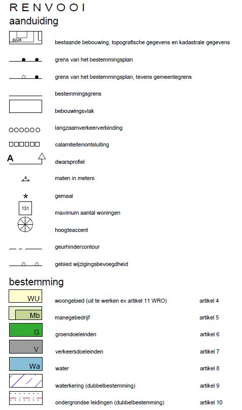 afbeelding "i_NL.IMRO.0534.uwpVossepolder4-VA01_0006.jpg"