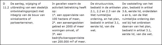 afbeelding "i_NL.IMRO.0534.uwpVossepolder4-VA01_0012.jpg"