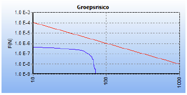 afbeelding "i_NL.IMRO.0534.wpPastoorslaan-VA01_0013.png"