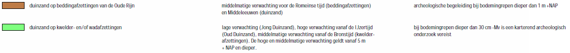 afbeelding "i_NL.IMRO.0537.bpKATbttheenhz1-va01_0002.png"