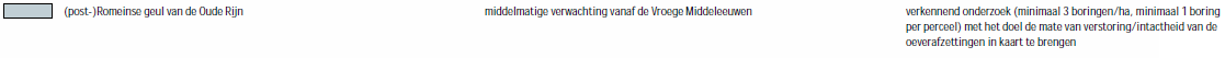 afbeelding "i_NL.IMRO.0537.bpKATbttheenhz1-va01_0003.png"