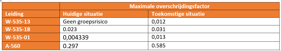 afbeelding "i_NL.IMRO.0537.bpVLKplv-VA01_0025.png"