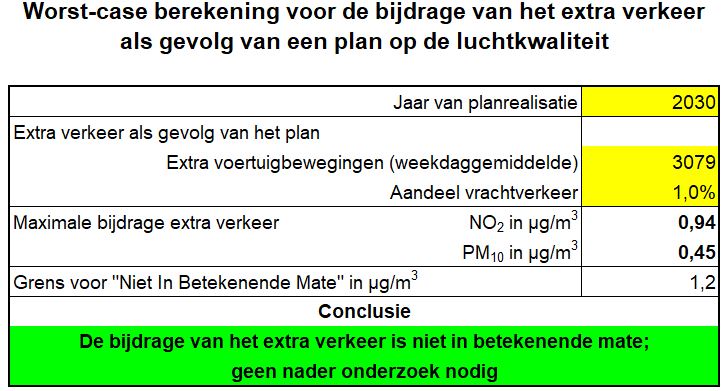 afbeelding "i_NL.IMRO.0542.BPKLBoerhaavelaan-va01_0005.jpg"