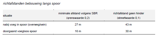 afbeelding "i_NL.IMRO.0545.BPBroekgraaf2018-VA01_0019.png"