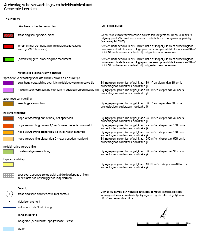 afbeelding "i_NL.IMRO.0545.BPNIEUWSCHAIK-VS01_0006.png"