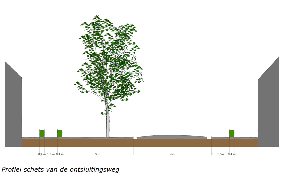 afbeelding "i_NL.IMRO.0545.BPSWOERDOOIEVZ-VS01_0003.png"