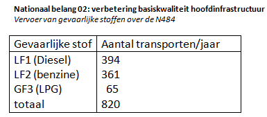 afbeelding "i_NL.IMRO.0545.BPSWOERDOOIEVZ-VS01_0007.png"