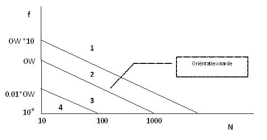 afbeelding "i_NL.IMRO.0546.BP00047-0301_0027.jpg"