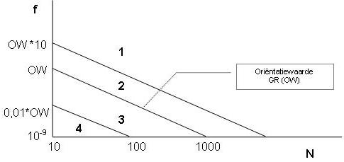 afbeelding "i_NL.IMRO.0546.BP00067-0301_0009.jpg"