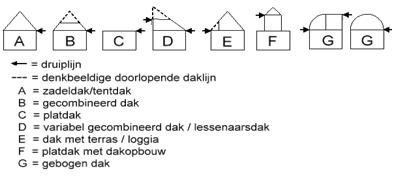 afbeelding "i_NL.IMRO.0546.BP00067-0301_0011.jpg"