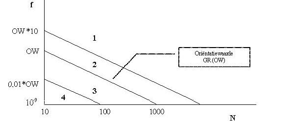 afbeelding "i_NL.IMRO.0546.BP00068-0302_0014.jpg"