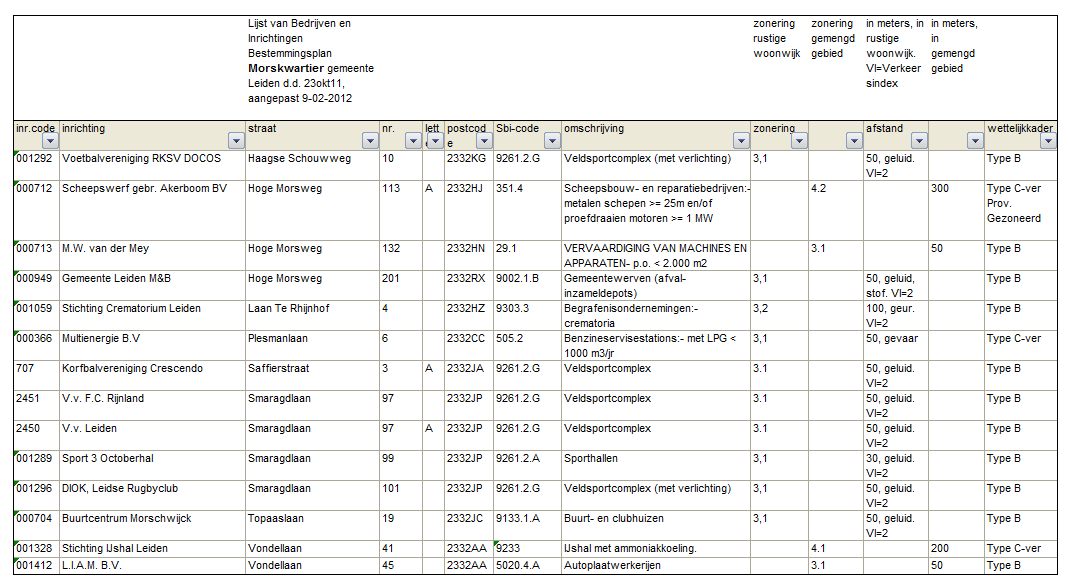 afbeelding "i_NL.IMRO.0546.BP00078-0301_0018.jpg"