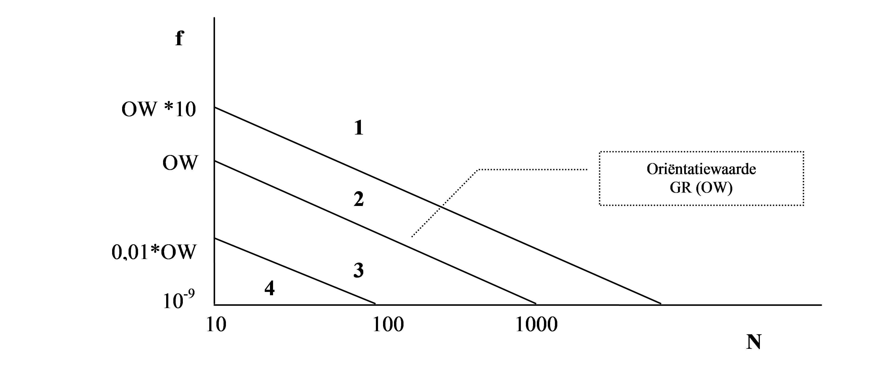 afbeelding "i_NL.IMRO.0546.BP00078-0301_0019.jpg"