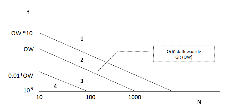 afbeelding "i_NL.IMRO.0546.BP00095-0301_0009.png"