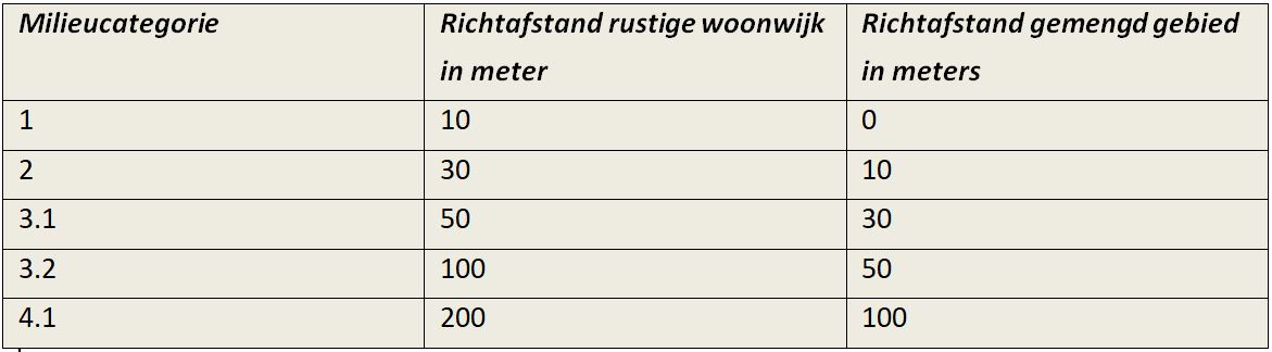 afbeelding "i_NL.IMRO.0546.BP00144-0301_0034.jpg"