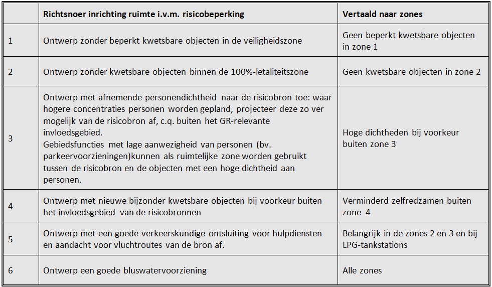 afbeelding "i_NL.IMRO.0546.BP00144-0301_0037.jpg"