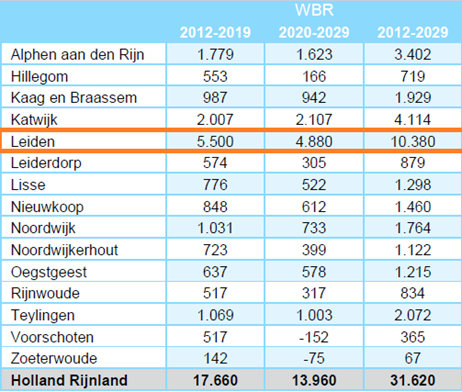 afbeelding "i_NL.IMRO.0546.BP00147-0301_0007.png"