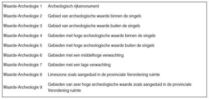 afbeelding "i_NL.IMRO.0546.BP00181-0301_0015.png"