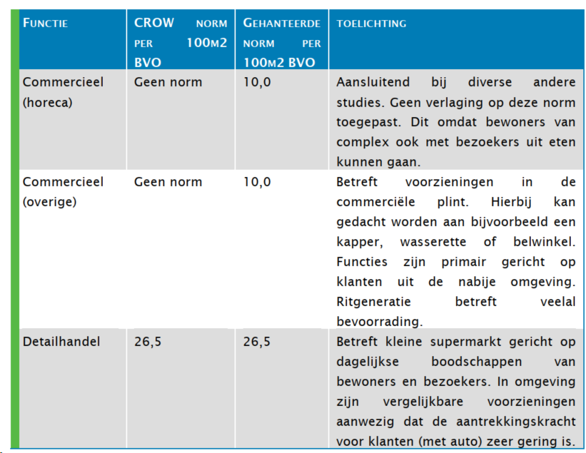 afbeelding "i_NL.IMRO.0546.BP00181-0301_0025.png"