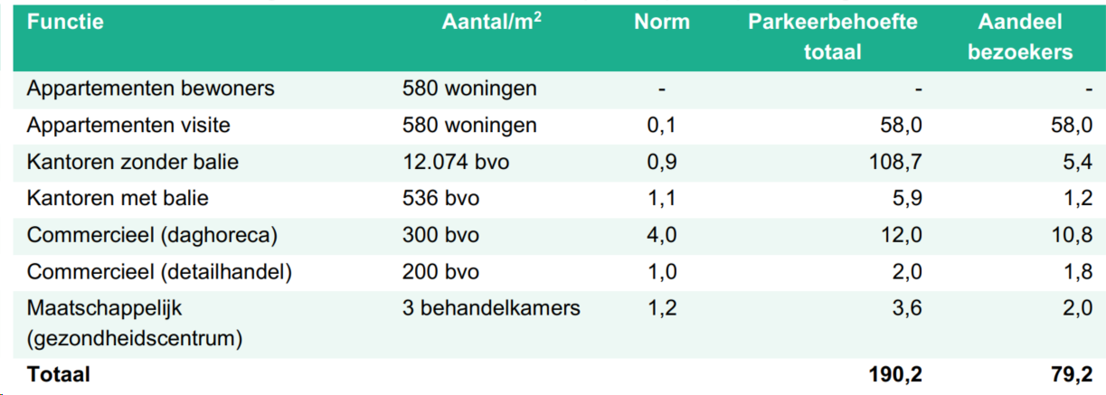 afbeelding "i_NL.IMRO.0546.BP00181-0301_0026.png"