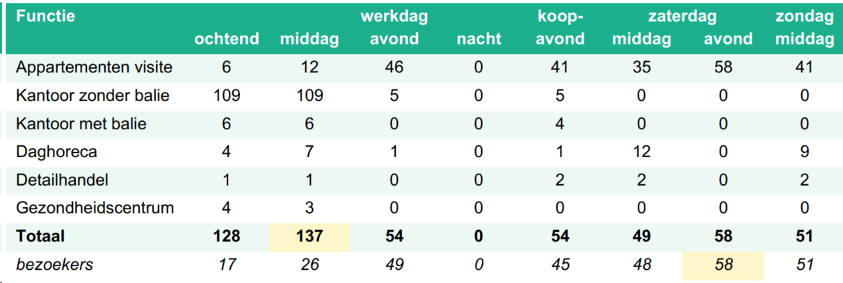 afbeelding "i_NL.IMRO.0546.BP00181-0301_0027.png"