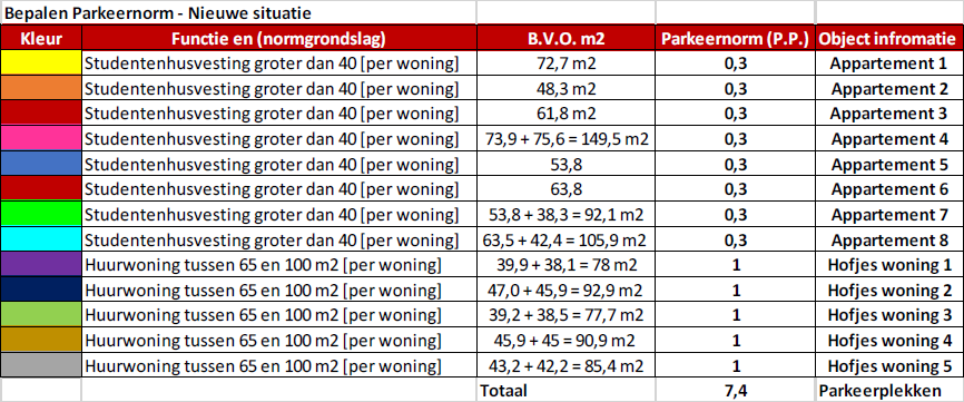 afbeelding "i_NL.IMRO.0546.OV00108-0301_0008.png"
