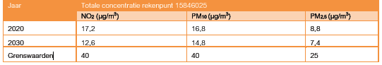 afbeelding "i_NL.IMRO.0546.OV00154-0301_0008.png"