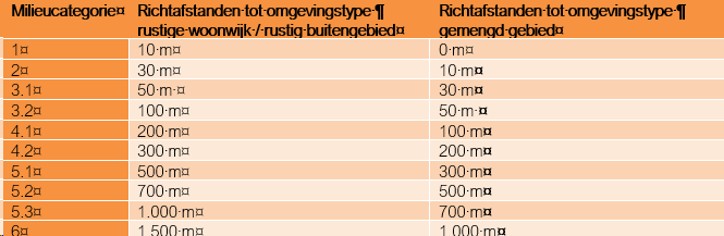 afbeelding "i_NL.IMRO.0546.OV00157-0301_0020.png"