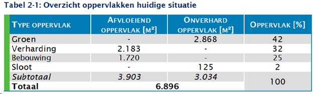 afbeelding "i_NL.IMRO.0546.OV00157-0301_0033.png"