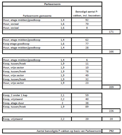 afbeelding "i_NL.IMRO.0553.BPGeestwater-vax1_0017.png"