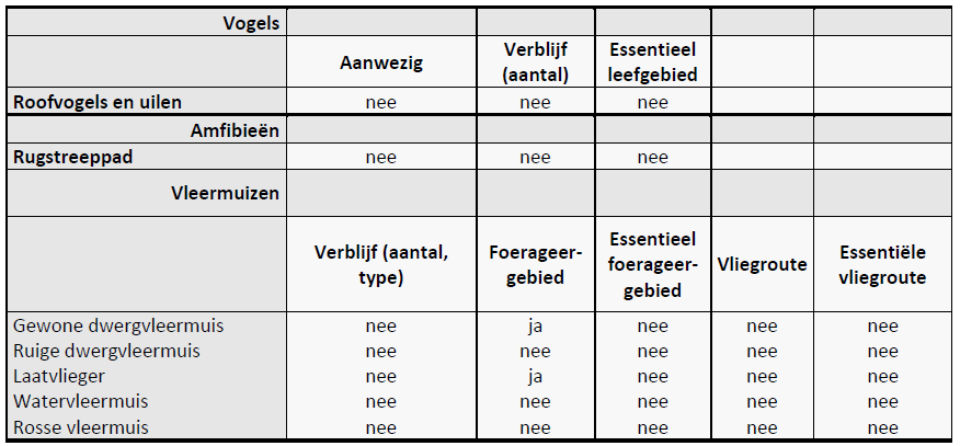 afbeelding "i_NL.IMRO.0553.BPGeestwater-vax1_0038.png"