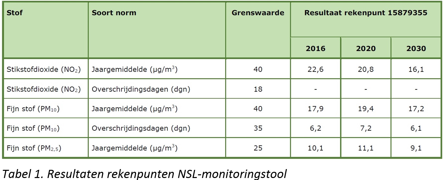afbeelding "i_NL.IMRO.0556.88BPDeDijk-VA01_0023.jpg"