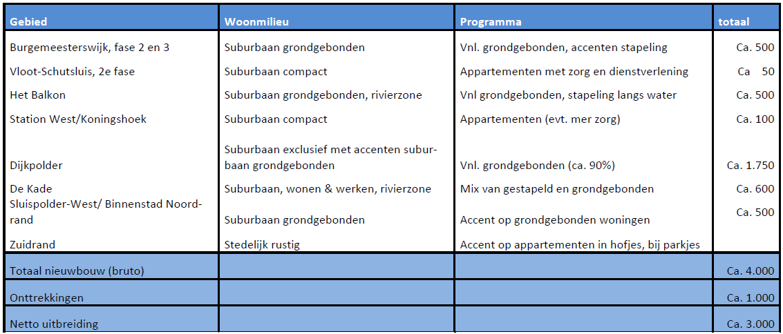 afbeelding "i_NL.IMRO.0556.BP20228-VA01_0014.png"