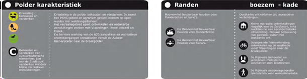 afbeelding "i_NL.IMRO.0556.OVLelyZuid-VA01_0016.png"