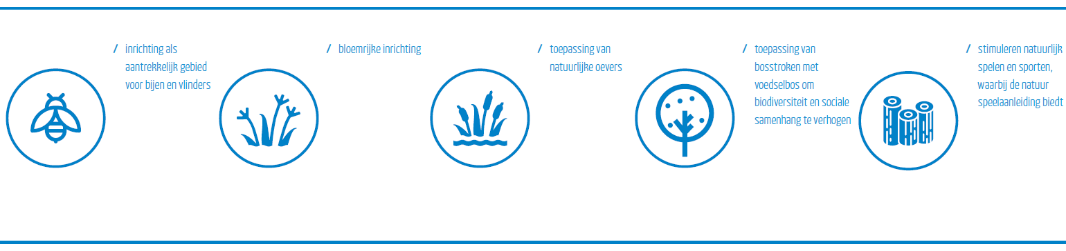 afbeelding "i_NL.IMRO.0569.bpNKPbuytewechNrd-va02_0008.png"